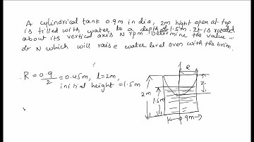 problem no 2 on forced vortex flow