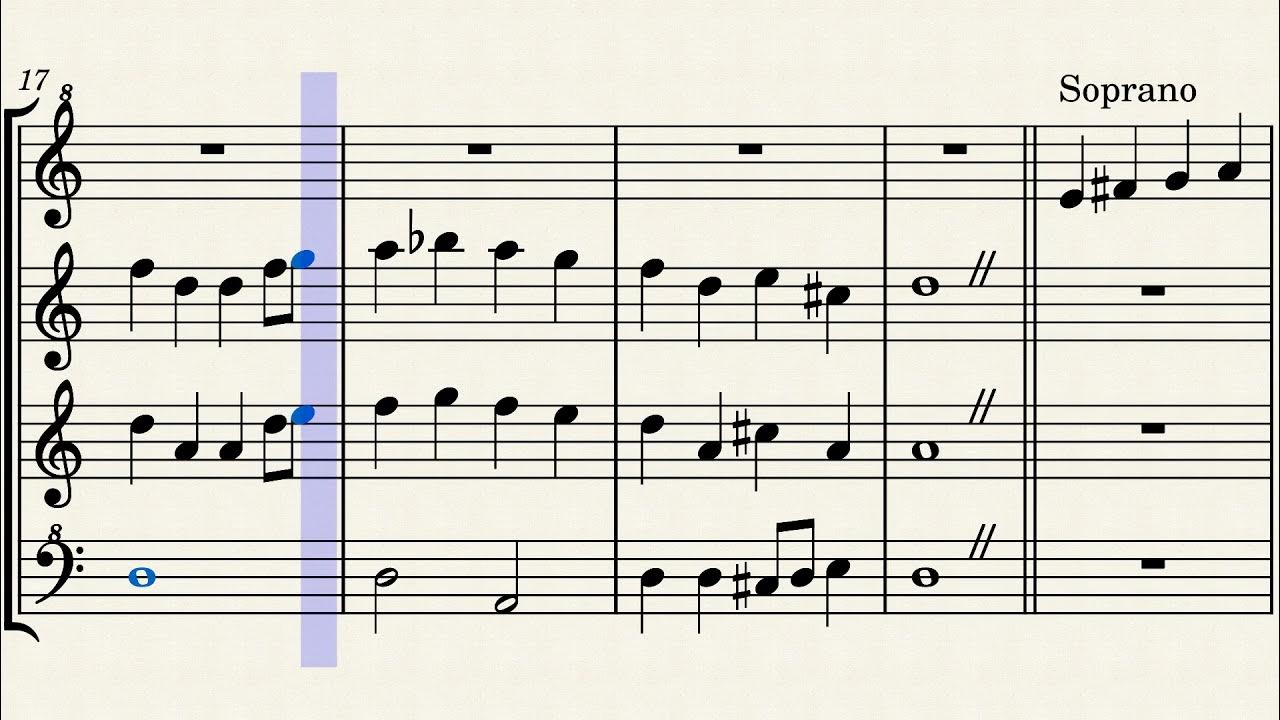 Introducing the Recorder Quartet YouTube