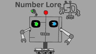 Number Lore 50