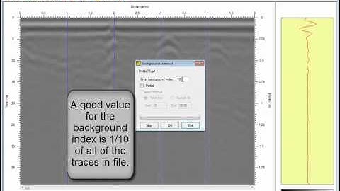 GPRSoft® Basics Part 2 - Simple processing