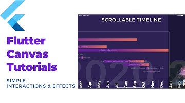 Flutter Canvas Tutorials 06 - A Scrollable Timeline(2020)