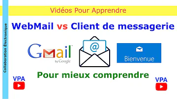 WebMail Ou Client De Messagerie WebMail Ou Client De Messagerie
