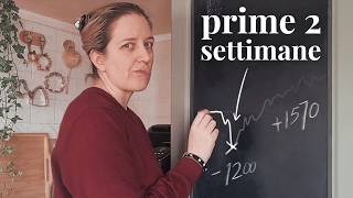 Investire (così) funziona anche se sei sfortunato! Q&A a 17 dubbi e paure