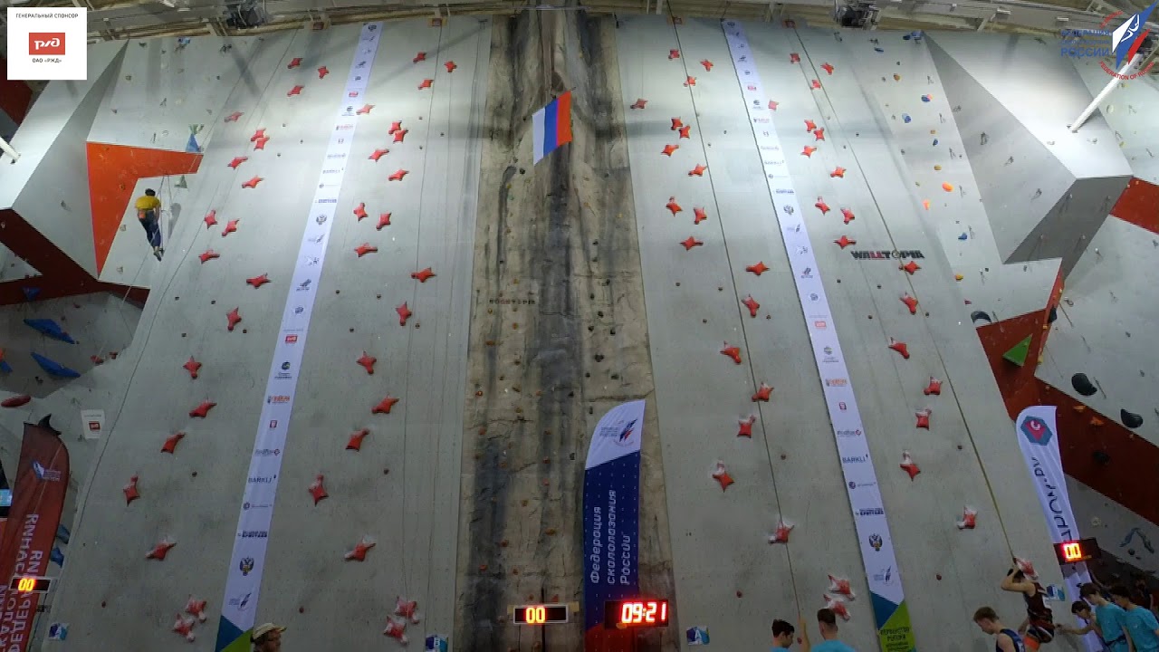 video phone beyonce mp3 Квалификация скорость. Юниоры и юниорки г. Тюмень 7 мая 2019г