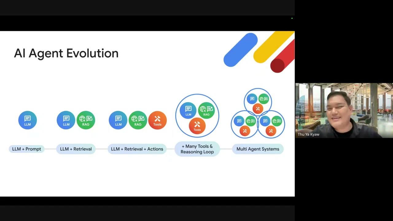 AI DevTalks Live with Google Cloud  (Ep 5) - Build and Deploy Multi-Agent Applications