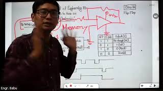 36. Flip-flop . Electronics Class -36
