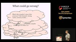 USENIX Security '15 - Verified Correctness and Security of OpenSSL HMAC