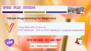 HTTP Request Methods in REST API | GET and POST| Client and Server| |Using Web API's in Access