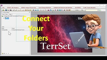 TerrSet | IDRISI Selva: How To Connect Working Folder And Resource Folder
