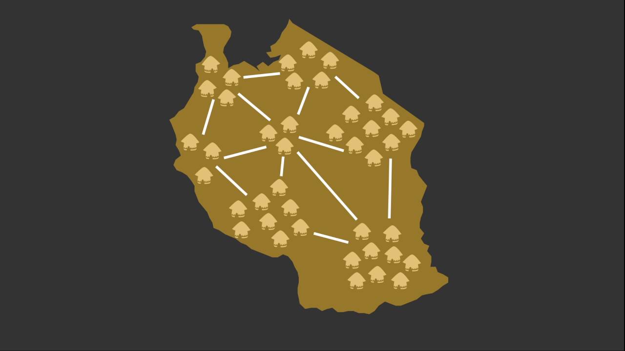 Sustainable Village Water Systems (Full Version)