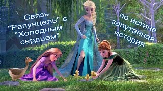 Связь Связь