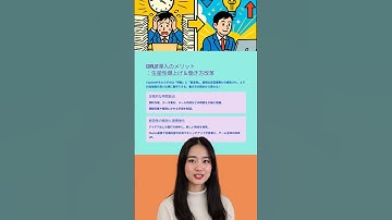 「２分解説」Microsoft Copilot“ 基礎の基礎“超入門