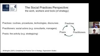 AoM 2020 PDW Digital Strategizing: Richard Whittington - Social practice perspective