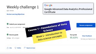 foundations of data science coursera week 1 quiz answers || Google Advanced Data Analytics