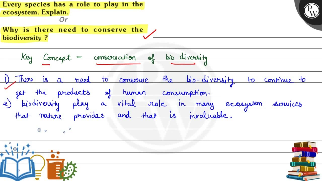 Explain The Fauna Of The Himalayan Regions YouTube Explain The Fauna Of The Himalayan Regions YouTube