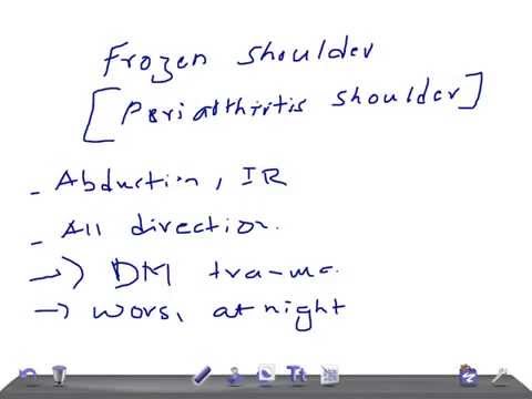 Medical Video Lecture Orthopedics: FROZEN SHOULDER ( Periarthritis shoulder)