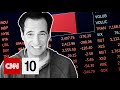Current Events and Economic Concepts