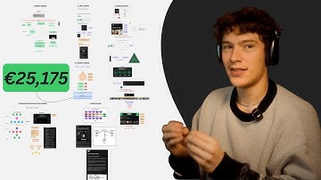 I Built a €25,175 Info Business Ecosystem for My Clients (Copy Me)