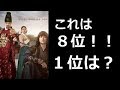 2017年の韓国ドラマ視聴率ランキング ベストテン発表!