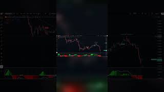 Gana DINERO RÁPIDO en Cripto 💸 La Estrategia "ONE CANDLE" (Ilegalmente Efectiva) 🤫 #btc  #trading