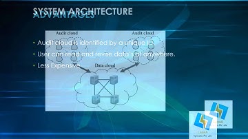 Consistency as a Service: Auditing Cloud Consistency