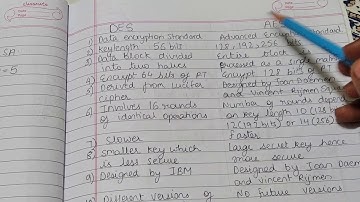 DES and AES differences