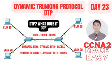 DTP(Dynamic Trunking Protocol) in Cisco CCNA 2: Day 23