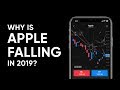 Apple Stock Price Drop in 2019?