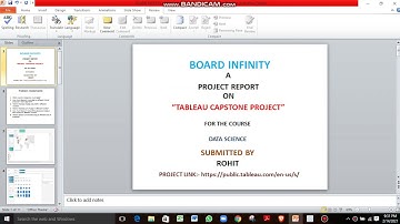 Tableau capstone project - financial data services for 2013-14