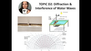 SPH4U TASK D2 Diffraction & Two Point Interference Using Water Waves