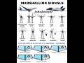 Marshalling signals guide #marshalling #aviation #guide #shorts
