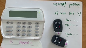 DSC pc1832 key fob WS4939 partition assignment