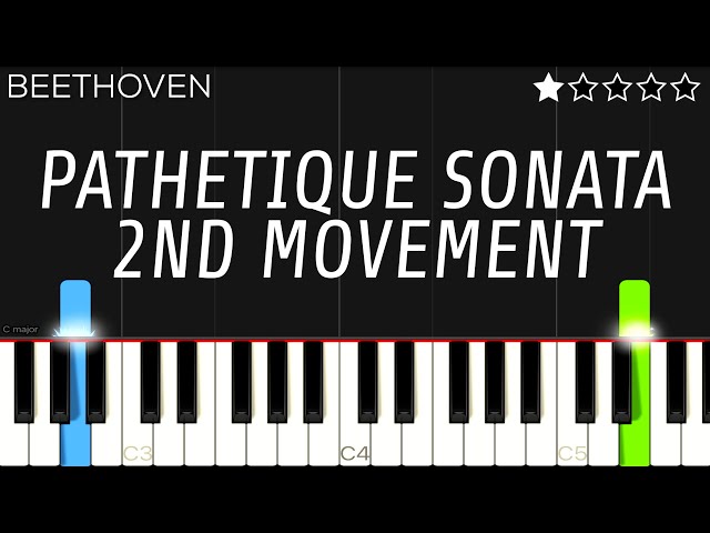 Beethoven - Pathetique Sonata 2nd Movement | EASY Piano Tutorial class=