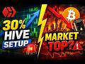 Markets Look Bullish… But This Could Be The TOP | HIVE 30% Setup, Bitcoin & Oil 🚨