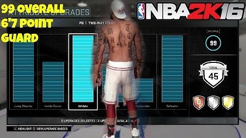 NBA 2K16| NEW 99 OVR PG ATTRIBUTE UPDATE | Best Signature Styles