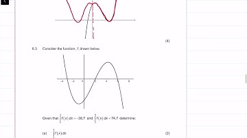 2018 Final|Matric IEB AP Maths Paper 1|Question 8| Absolute Value