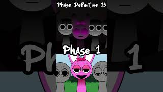 Pinki Definitive Phase 15 and Phase 1 retake