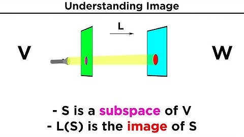 Image and Kernel