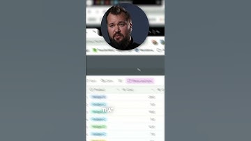 Coupler.io: Building your Dream Dashboard - 🌝 Full Length Video Coming Soon