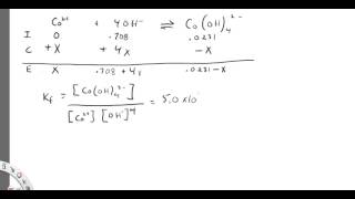 Co (II) complex ion equilibrium concentration calculation Profile