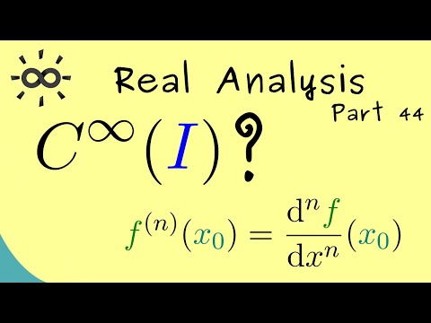 Real Analysis 44