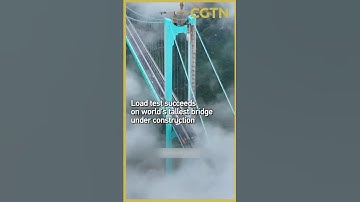 Load test succeeds on world