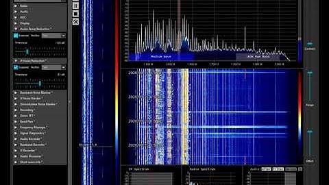 Airspy HF+ Discovery: High performance IF and Audio noise reduction function of SDR Sharp for DXing