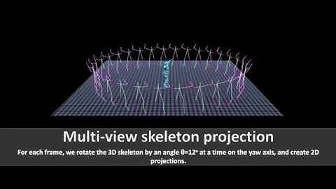 Real-time 3D Human Pose and Motion Reconstruction from Monocular RGB Videos