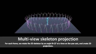 Real-time 3D Human Pose and Motion Reconstruction from Monocular RGB Videos