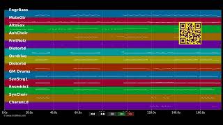 🎵 Nur geträumt (2003) - Nena (MIDI individual tracks) 🎹