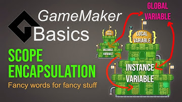 Scope and encapsulation [Game Maker | Most know Basics]