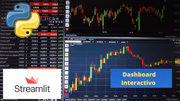 👉¿Cómo Crear Dashboards para Inversión en Bolsa con Python?