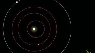 PHY1114 Module 4 Skills Test - Kepler’s 3rd Law