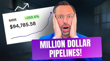 SaaS Growth Case Studies: $1M in Revenue